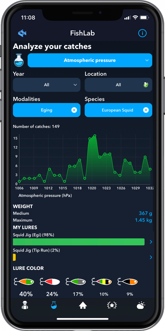 the best barometric pressure for fishing with FishLab