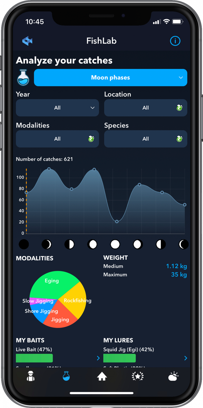 solunar fishing forecast
WeFish app