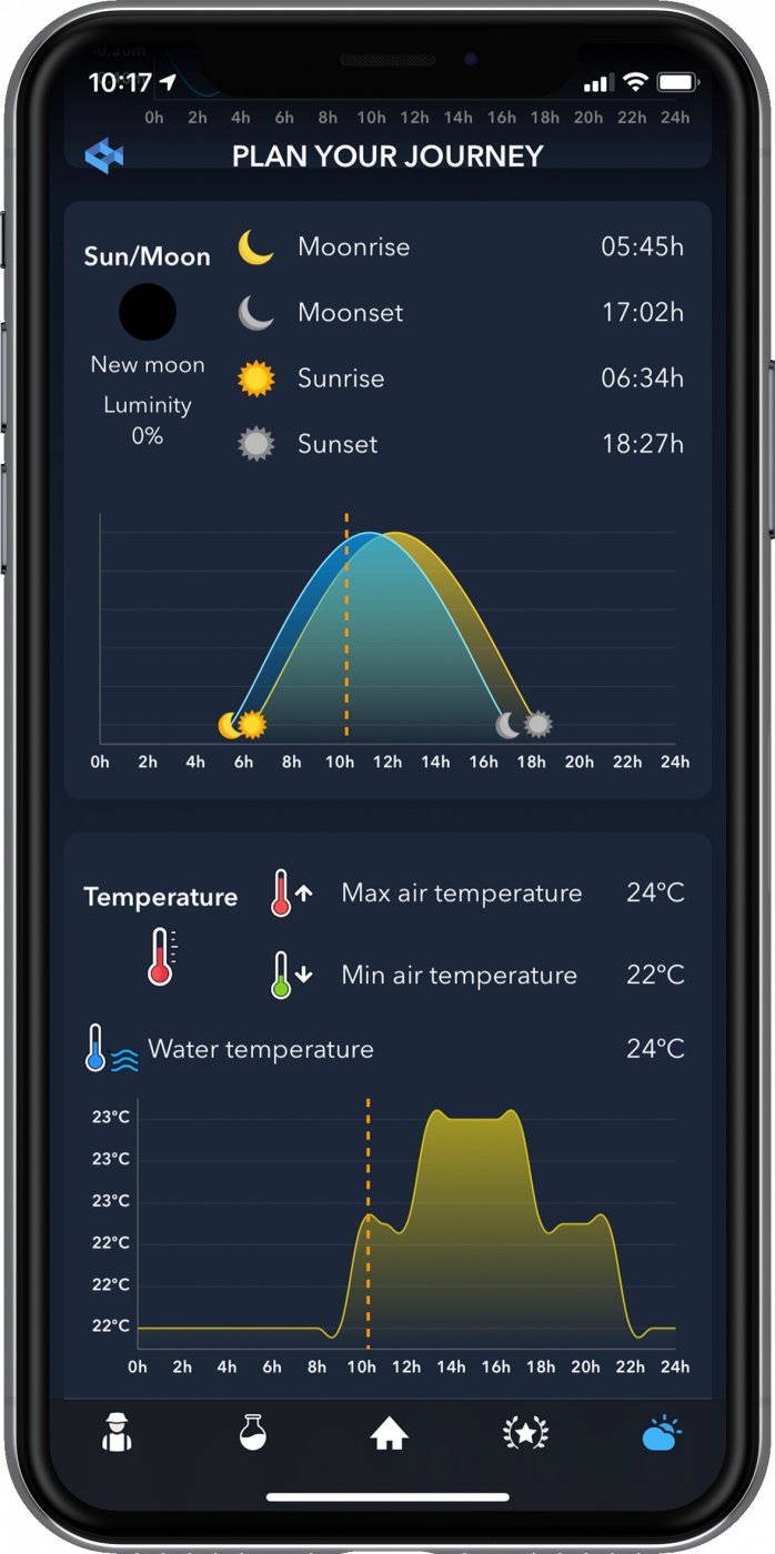 solunar fishing forecast
WeFish app