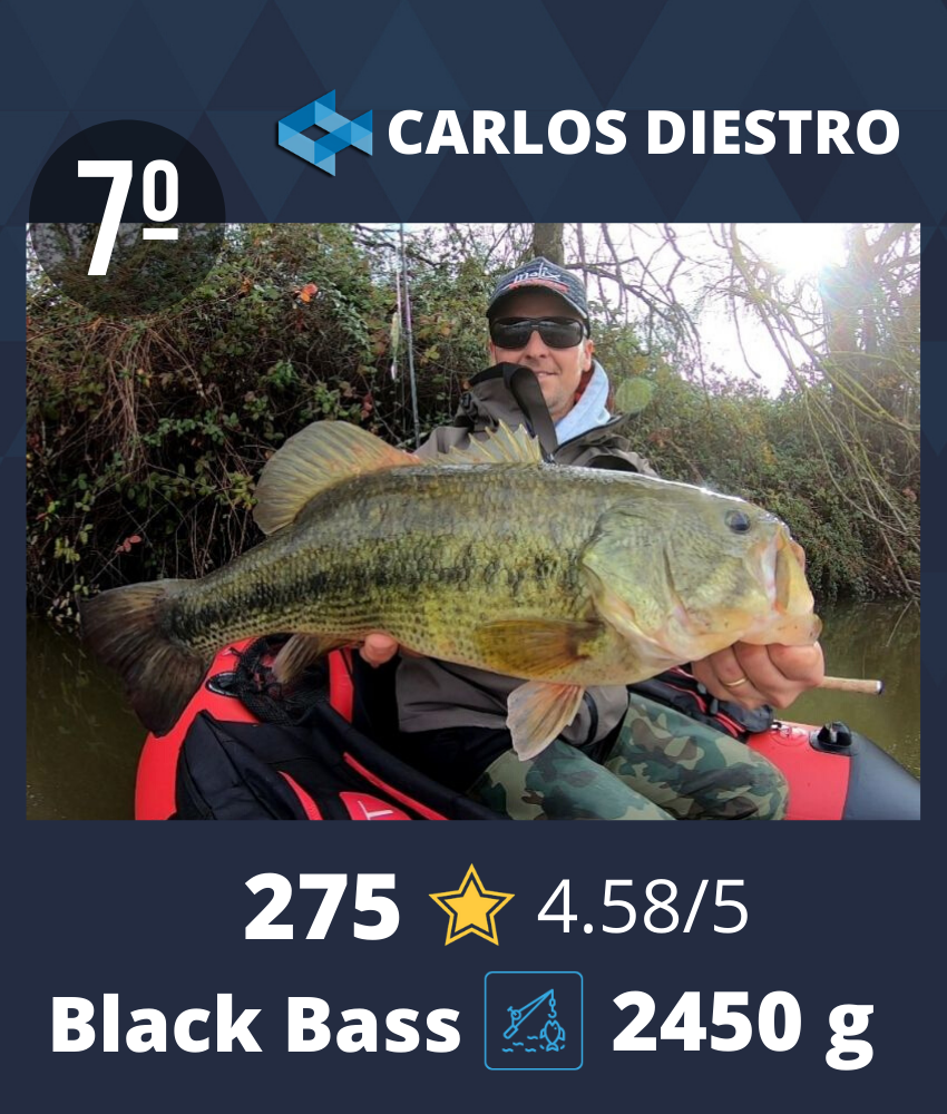 Pesca Black Bass Enero