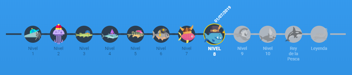 Nivel 8