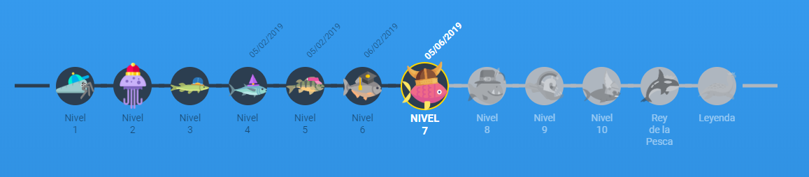 Gi Lures nivel WeFish
