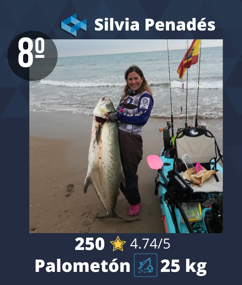 Peces Gigantes WeFish