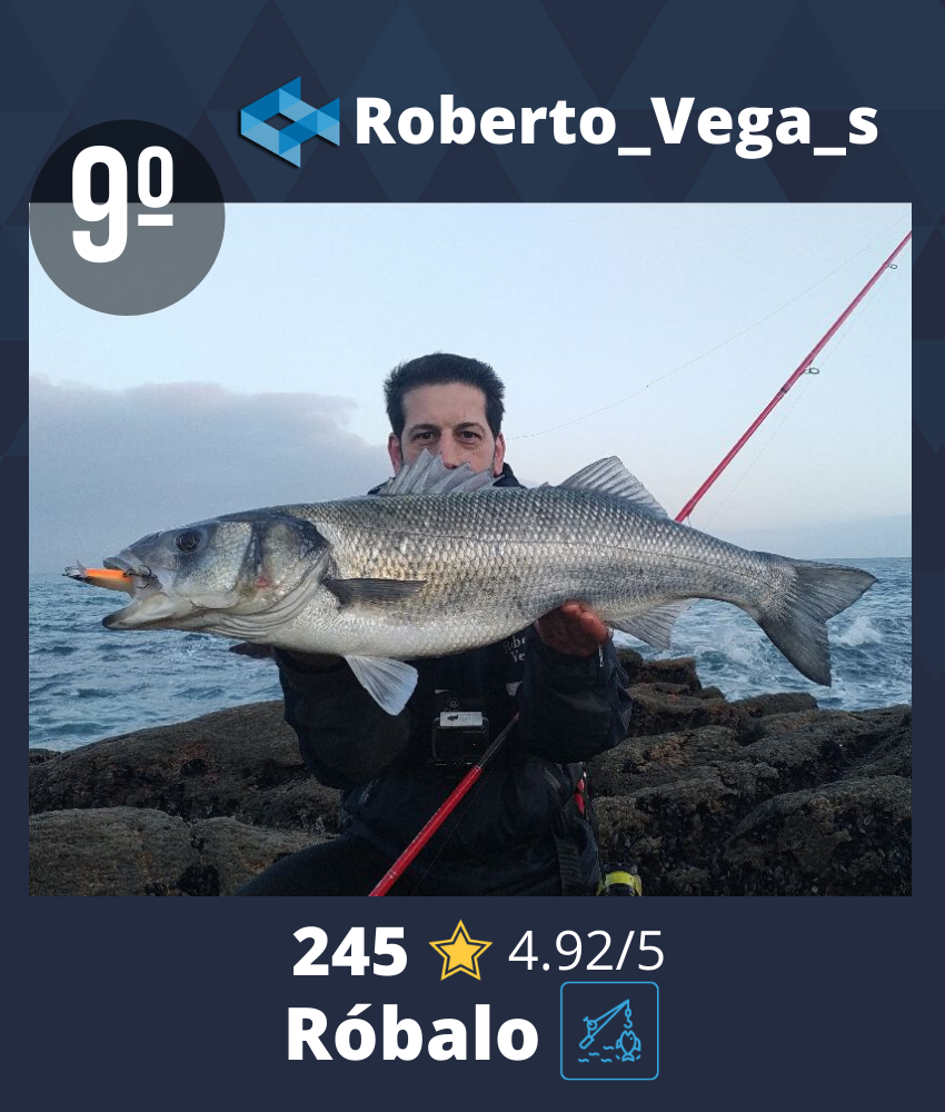 Top capturas WeFish